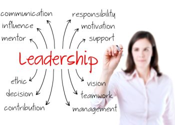Understanding The Role of Leadership in Project Management
