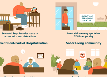 Why is drug rehabilitation important for recovery?