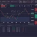 Deriv trading review about Trading Platforms